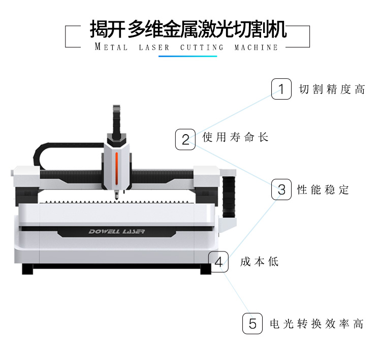 光纖金屬激光切割機(jī)的氣割原理您了解嗎